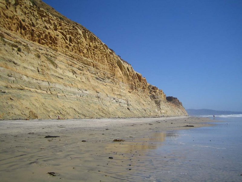 The cliffs at Blacks Beach